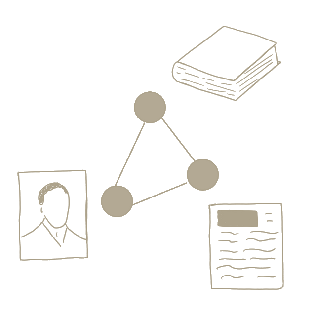 Share & Connect